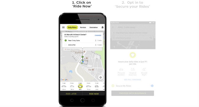 ola cab booking - startup article