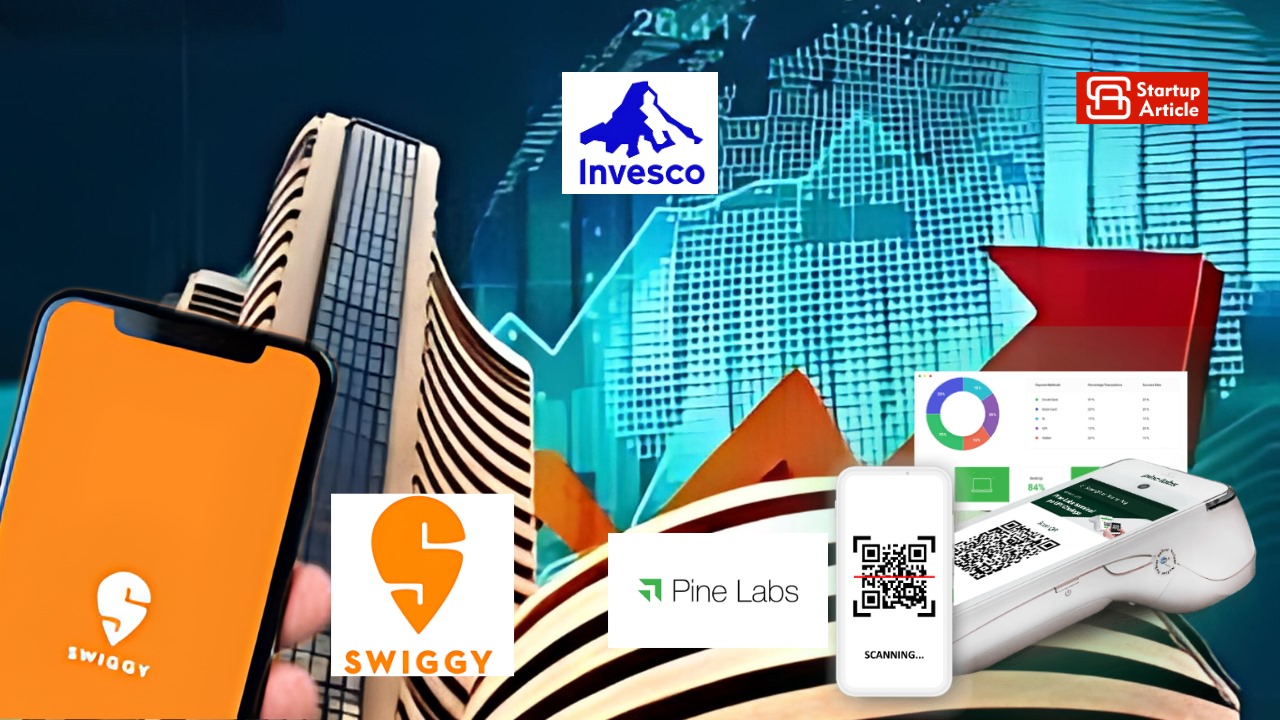 Valuation Check of Swiggy, Pine Labs Done By Invesco