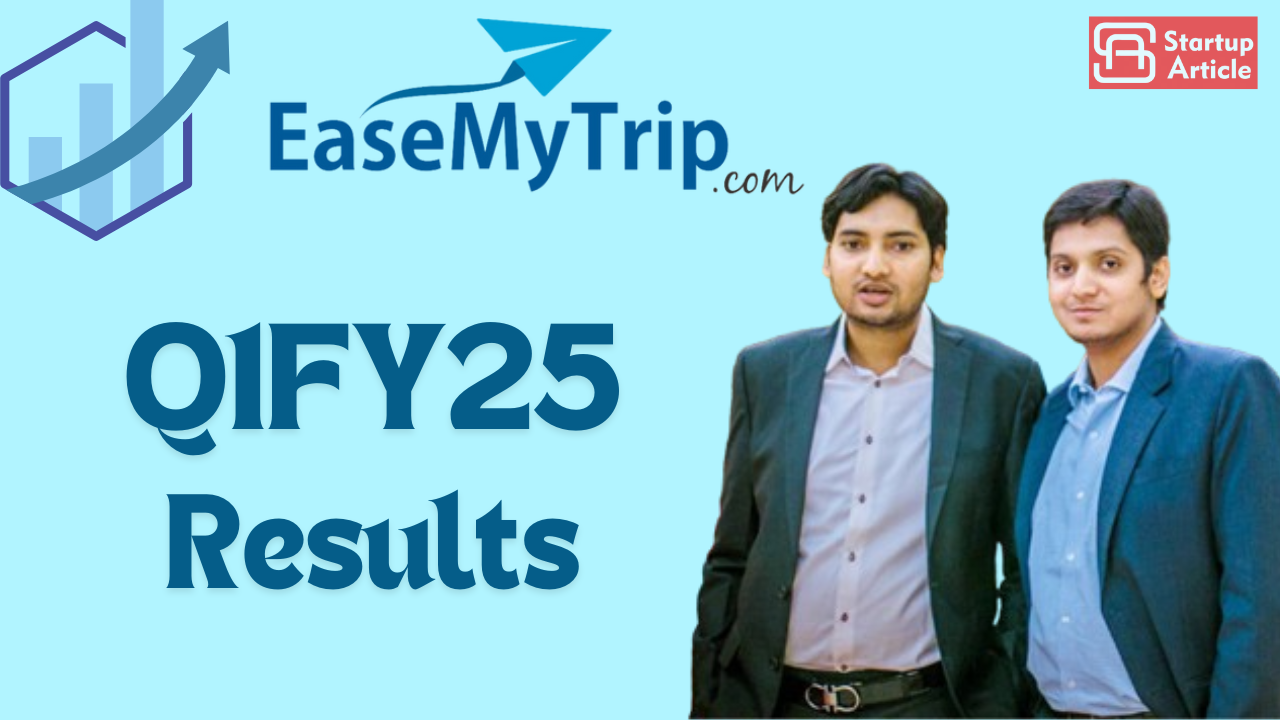 EaseMyTrip FY25