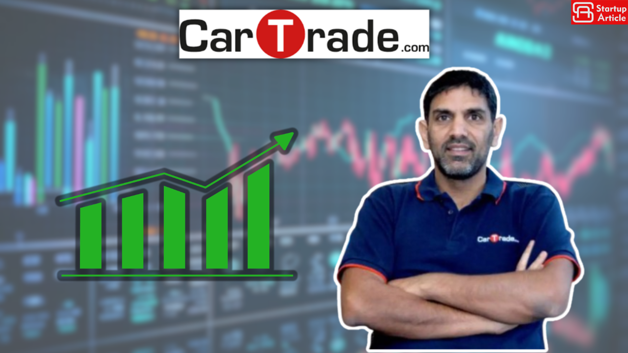 CarTrade