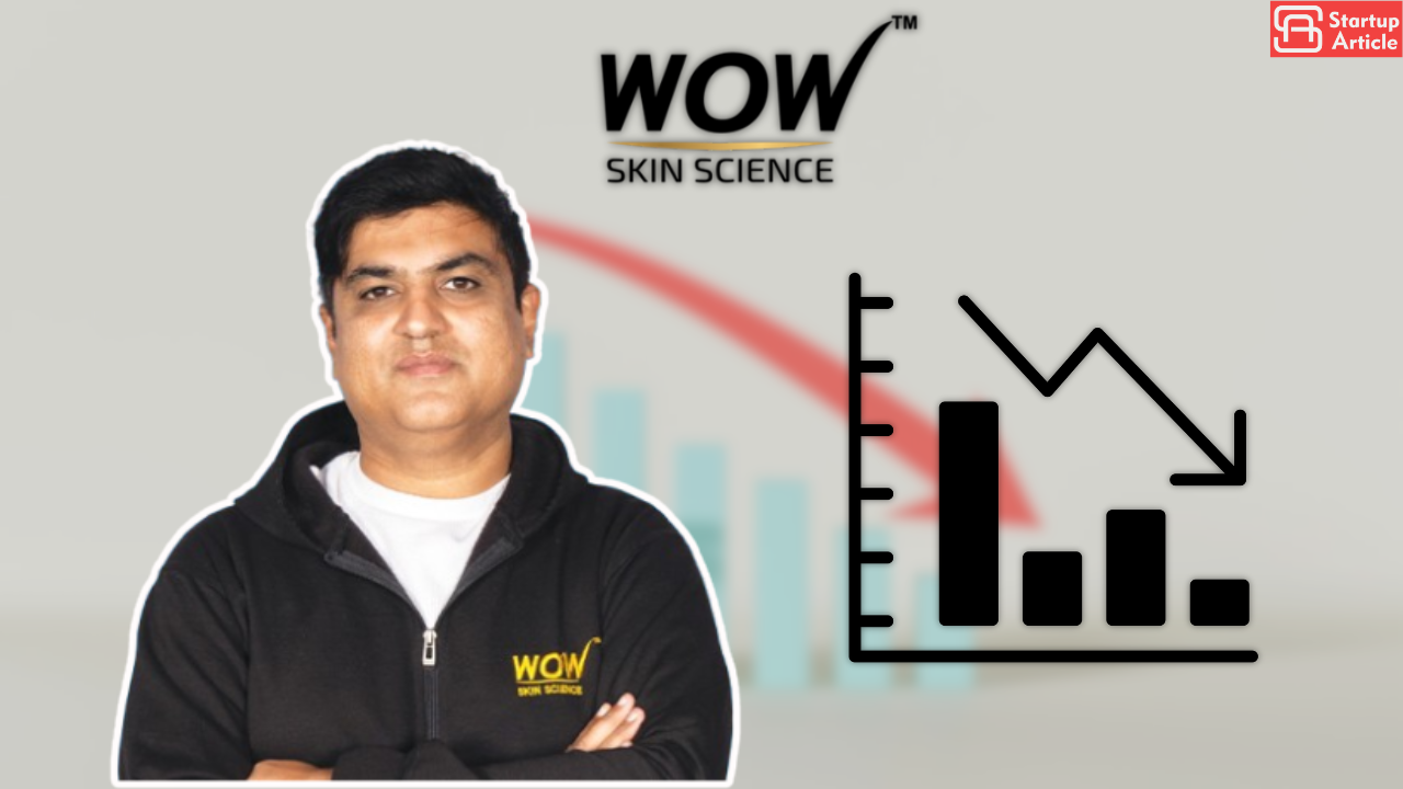 Wow Skin Science