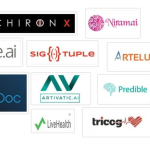 List of Most Valued AI Companies & Startups in India in 2026