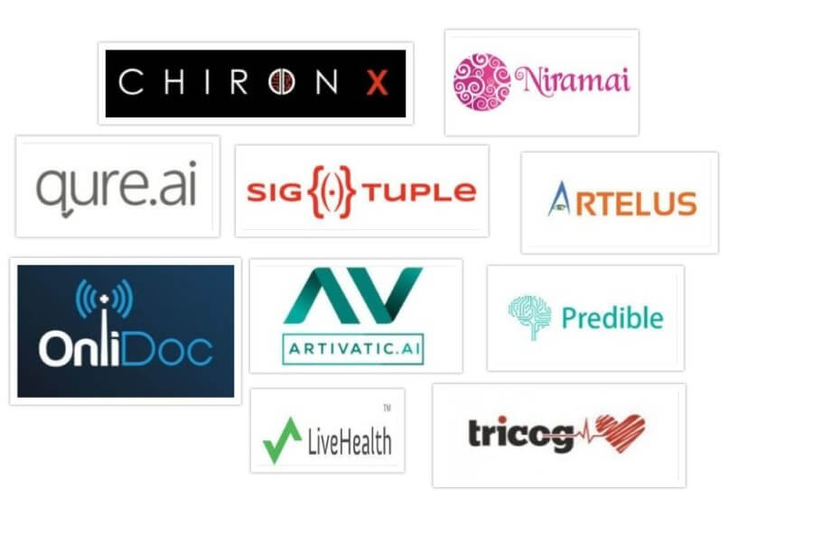 List of Most Valued AI Companies & Startups in India in 2026