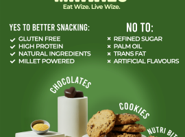 Homegrown Wellness-First Food-Tech Startup “Millwize” Launches at AAHAR 2026