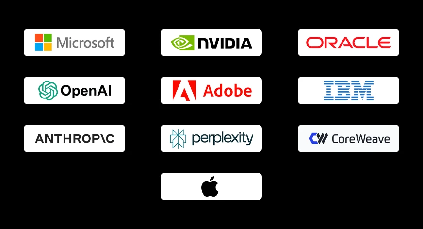 Top AI Platforms with the Highest User Bases in 2026