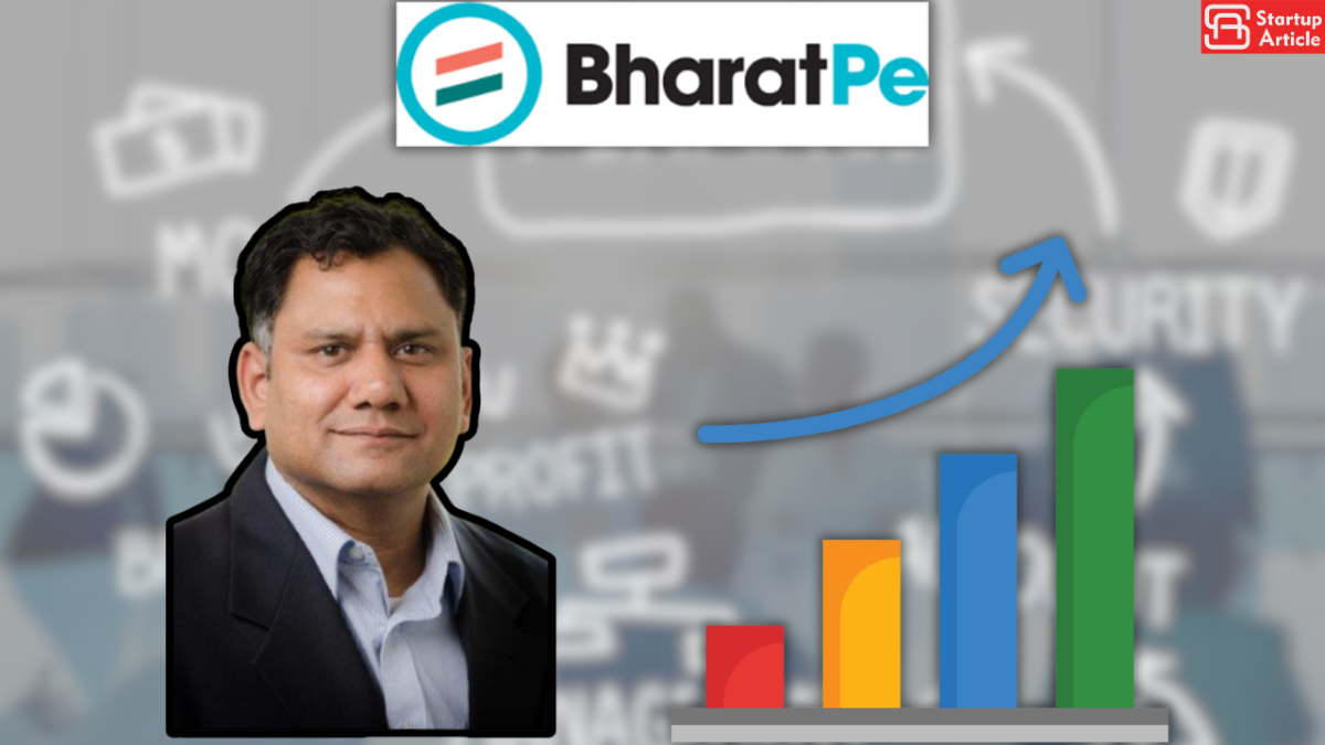 Fintech Startup BharatPe’s Announces FY24 Results, Revenue Up 39% to Rs 1,426 Cr, losses decline