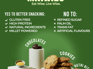 Homegrown Wellness-First Food-Tech Startup “Millwize” Launches at AAHAR 2026