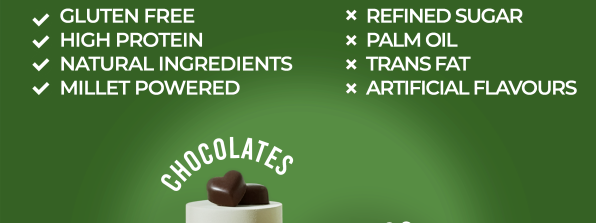 Homegrown Wellness-First Food-Tech Startup “Millwize” Launches at AAHAR 2026