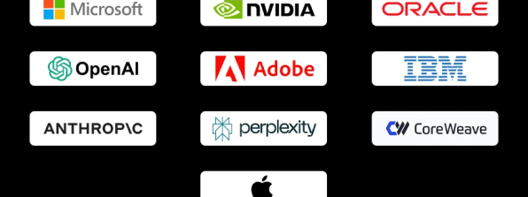 Top AI Platforms with the Highest User Bases in 2026