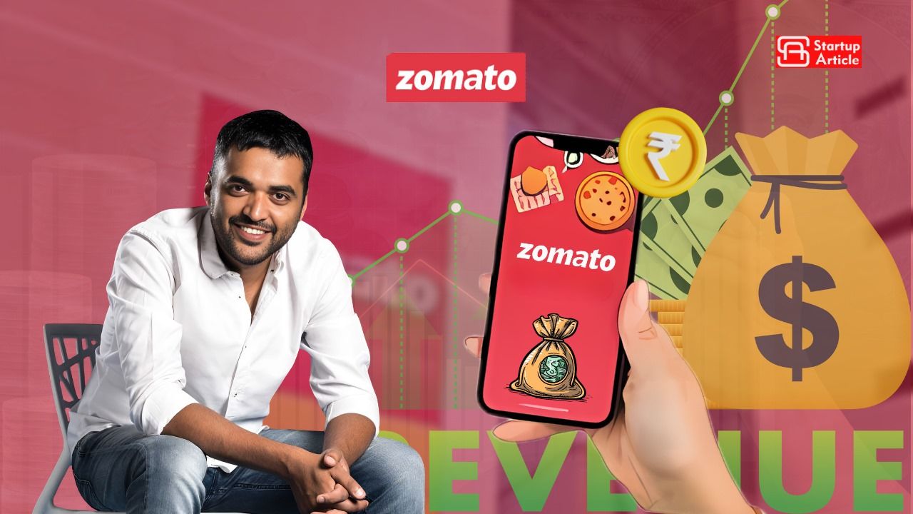 Zomato’s Profit Up by 253Cr,